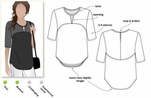 Style arc sewing - sewing, dixie